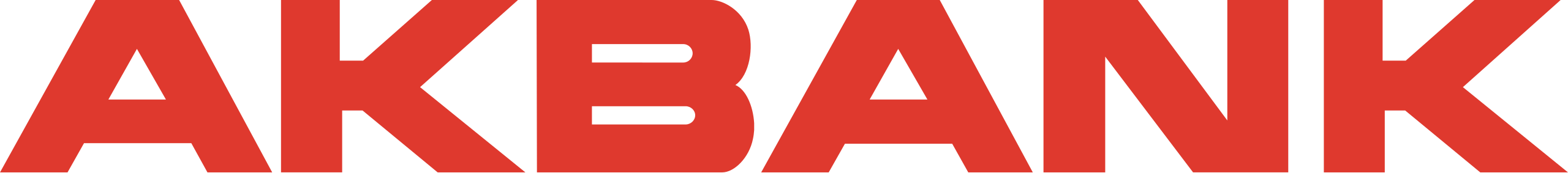Akbank (TL)